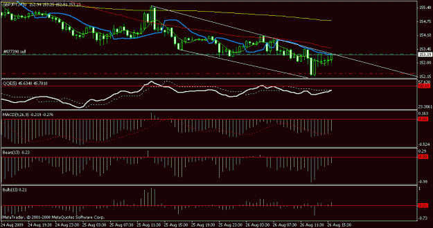 Click to Enlarge

Name: chart2.gif
Size: 15 KB