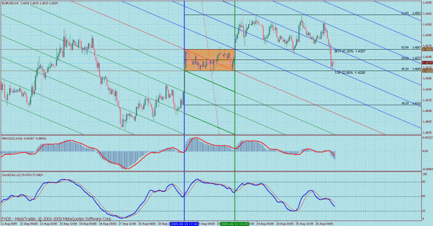 Click to Enlarge

Name: bmc eurusd 1hr 1.gif
Size: 53 KB
