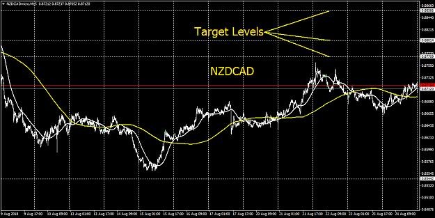Click to Enlarge

Name: NZDCADmicroM15.png
Size: 42 KB