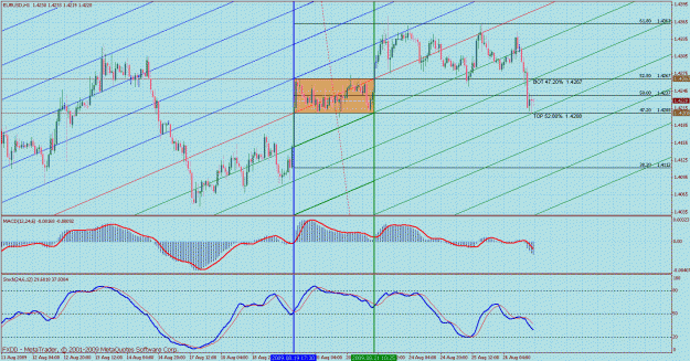 Click to Enlarge

Name: bmc eurusd 1hr 2.gif
Size: 53 KB