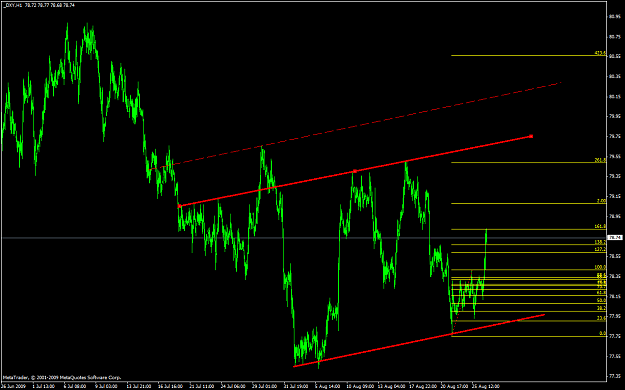 Click to Enlarge

Name: dollar.PNG
Size: 47 KB