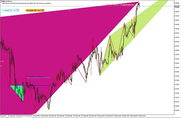 Click to Enlarge

Name: Harmonic Pattern Plus-Price Breakout Pattern Scanner-EURGBP S850.png
Size: 38 KB