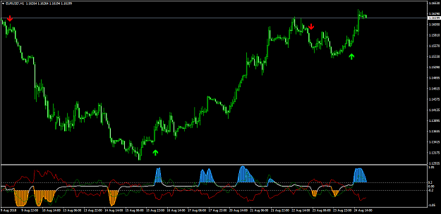 Click to Enlarge

Name: EURUSD'H1.png
Size: 31 KB