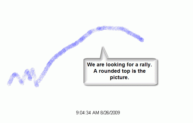 Click to Enlarge

Name: 8-26-09.gif
Size: 20 KB