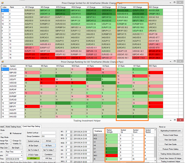 Click to Enlarge

Name: AlgoTrading-Correlation Insight Heat Map S101.png
Size: 130 KB