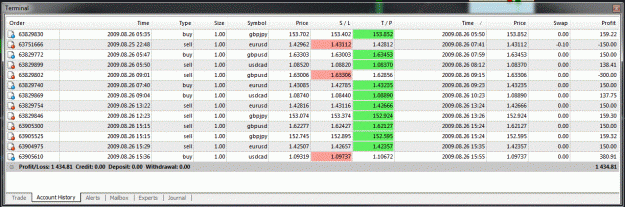 Click to Enlarge

Name: 260809 Trades.gif
Size: 112 KB