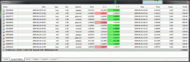 Click to Enlarge

Name: 260809 Trades.gif
Size: 112 KB