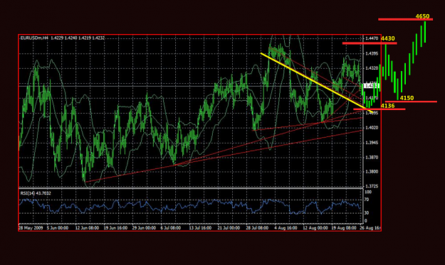 Click to Enlarge

Name: europredict.png
Size: 494 KB