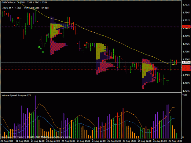 Click to Enlarge

Name: gbp_chfhourly.gif
Size: 24 KB