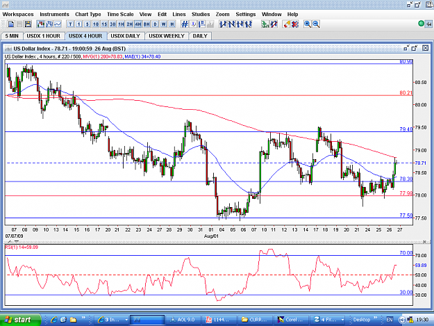 Click to Enlarge

Name: USDX-4HOUR-26AUG.PNG
Size: 70 KB