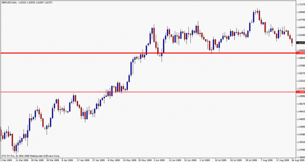 Click to Enlarge

Name: gbpusd.gif
Size: 18 KB