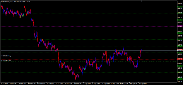 Click to Enlarge

Name: loonie euro.png
Size: 35 KB