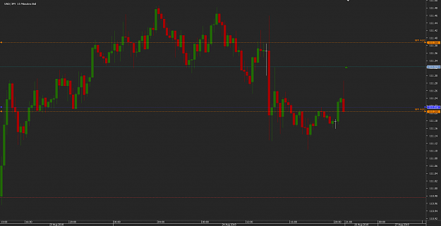 Click to Enlarge

Name: 456Chart_USD_JPY_15 Mins_snapshot.png
Size: 25 KB