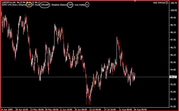 Click to Enlarge

Name: RxD DMJ layout USDJPY H4.JPG
Size: 52 KB