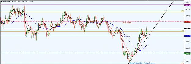 Click to Enlarge

Name: EURUSD_H4_August_26,_2018.png
Size: 49 KB
