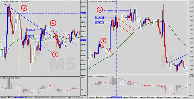 Click to Enlarge

Name: EU-M5-H1-Example.png
Size: 70 KB