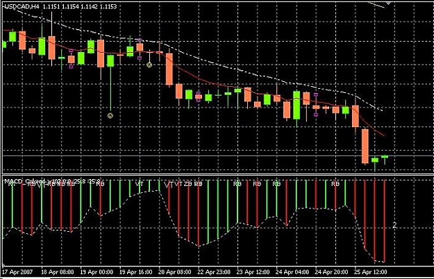 Click to Enlarge

Name: usdcad_042507.jpg
Size: 79 KB