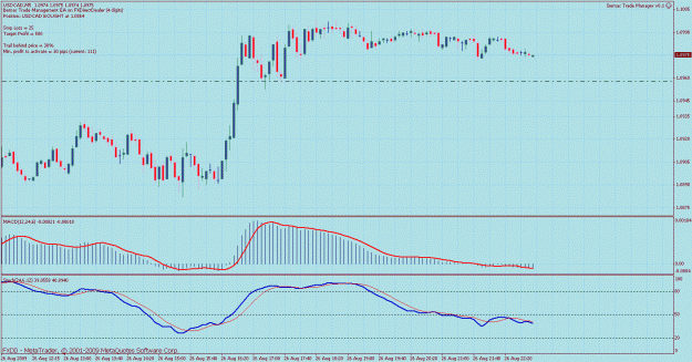 Click to Enlarge

Name: bmc usdcad 5min 1.gif
Size: 35 KB