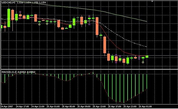Click to Enlarge

Name: usdcad_1hr_042507.jpg
Size: 71 KB