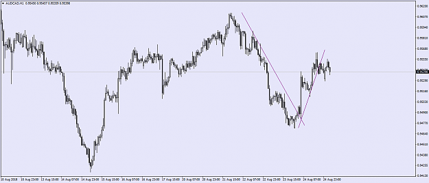 Click to Enlarge

Name: AUDCADH1.png
Size: 35 KB