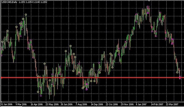 Click to Enlarge

Name: usdcad_daily_042507.jpg
Size: 74 KB