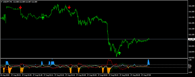 Click to Enlarge

Name: USDJPY'M1.png
Size: 20 KB