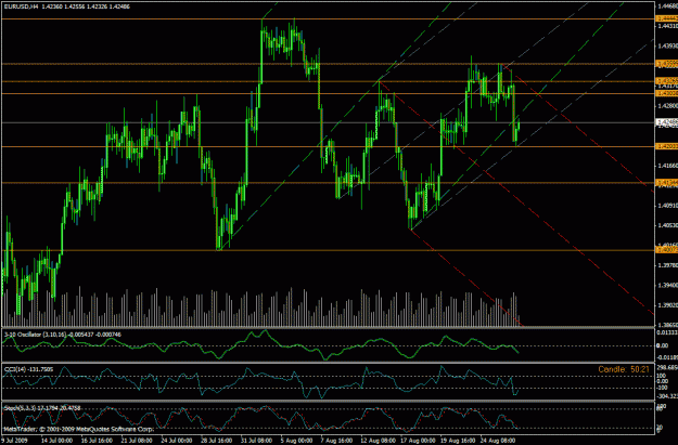 Click to Enlarge

Name: 20090826eurH4.gif
Size: 34 KB