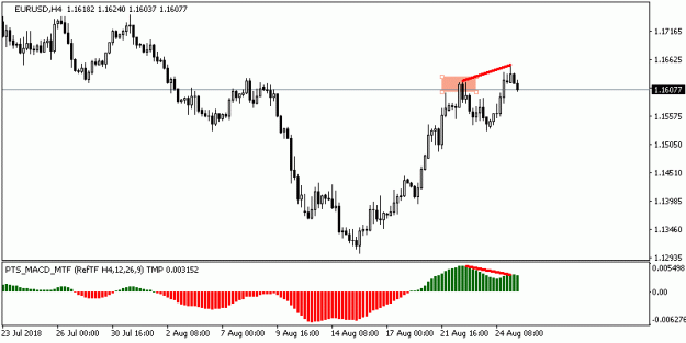 Click to Enlarge

Name: 201808270631_h4_EURUSD.gif
Size: 8 KB