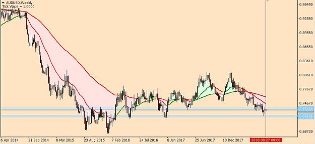 Click to Enlarge

Name: AUDUSD27_8-1.jpg
Size: 68 KB