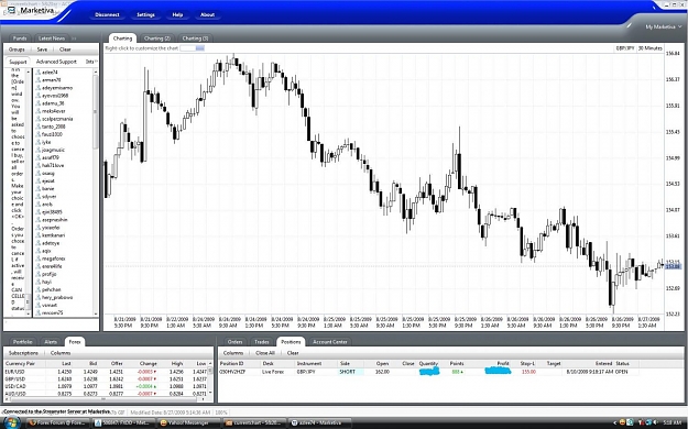 Click to Enlarge

Name: daily - sell 162.00.jpg
Size: 176 KB
