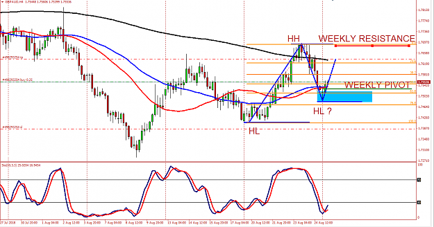 Click to Enlarge

Name: GBPAUD.PNG
Size: 53 KB