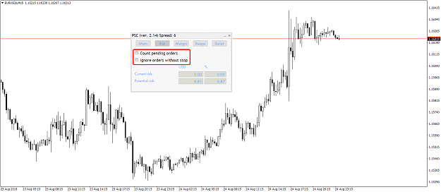 Click to Enlarge

Name: EURUSDpM15.png
Size: 40 KB