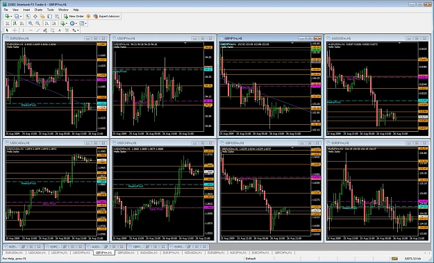 Click to Enlarge

Name: chart layout.jpg
Size: 252 KB