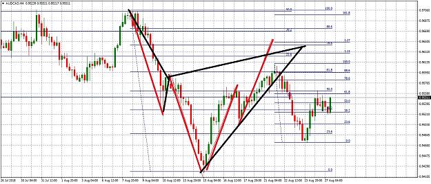 Click to Enlarge

Name: AUDCADH4827.jpg
Size: 337 KB