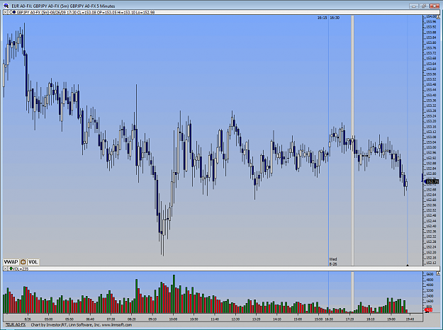 Click to Enlarge

Name: GBPJPY A0-FX 5MIN.png
Size: 49 KB