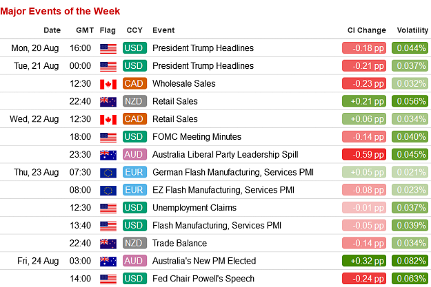 Click to Enlarge

Name: Calendar.png
Size: 74 KB