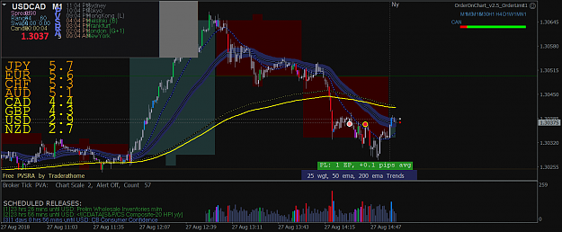 Click to Enlarge

Name: USDCADM1.png
Size: 80 KB