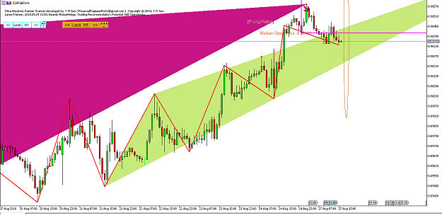 Click to Enlarge

Name: Harmonic Pattern Plus-Price Breakout Pattern Scanner-EURGBP S900.png
Size: 58 KB