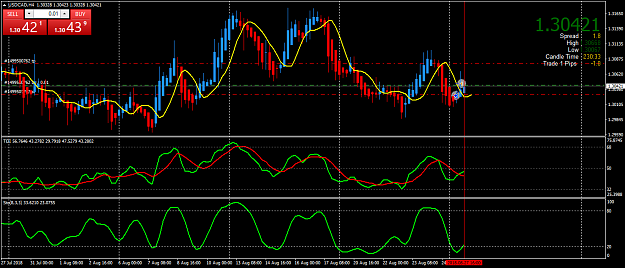 Click to Enlarge

Name: usdcad-h4-fxopen-investments-inc.png
Size: 60 KB