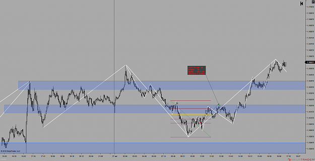 Click to Enlarge

Name: first trade.png
Size: 104 KB
