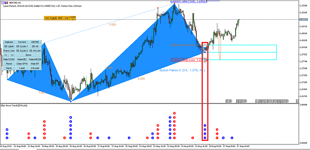 Click to Enlarge

Name: Harmonic Pattern Plus-Price Breakout Pattern Scanner-GBPUSD S901.png
Size: 56 KB