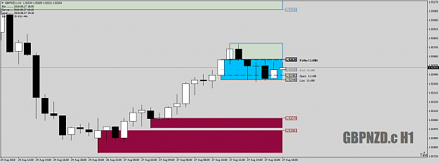 Click to Enlarge

Name: GBPNZD.cH1solidDZagain27thAug18.png
Size: 32 KB