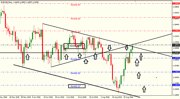 Click to Enlarge

Name: eur usd d1.png
Size: 26 KB