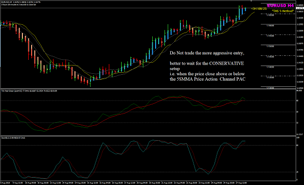 Click to Enlarge

Name: EURUSD Week 35 Aug 27 H4 aggressive entry failed.png
Size: 54 KB