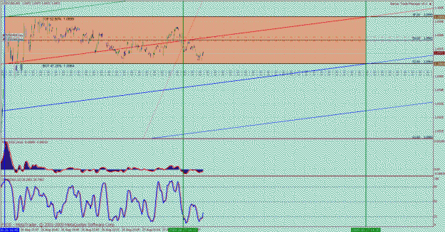 Click to Enlarge

Name: bmc usdcad 1min 1 projected.gif
Size: 46 KB