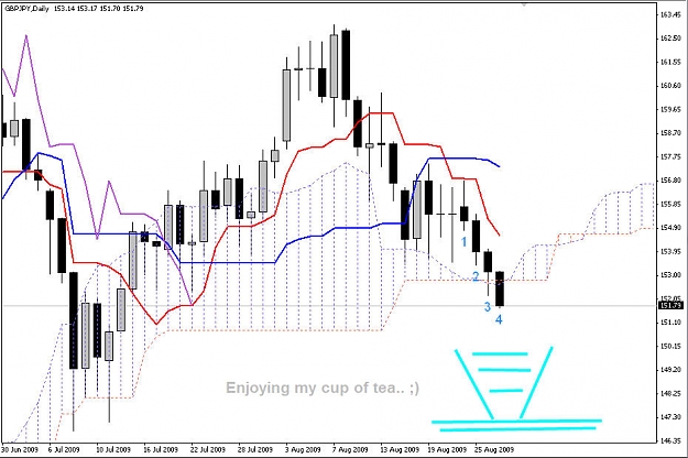 Click to Enlarge

Name: Cup of Tea.jpg
Size: 104 KB