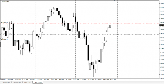 Click to Enlarge

Name: EURJPY 28.08.18 Daily Chart.png
Size: 25 KB