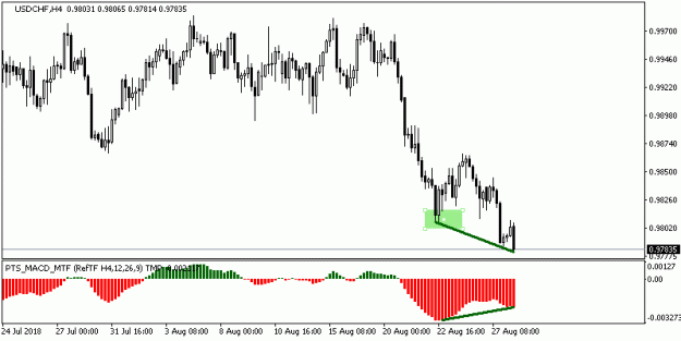 Click to Enlarge

Name: 201808280802_h4_USDCHF.gif
Size: 9 KB