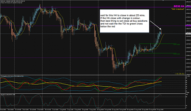 Click to Enlarge

Name: DE30 Week 35 Aug 28 H4 clsoing 25 mins.png
Size: 74 KB