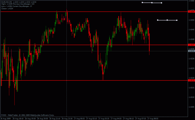 Click to Enlarge

Name: eurusd.gif
Size: 22 KB